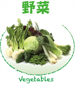 food_zairyo_vegetables.png