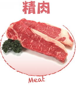 food_zairyo_meat.png